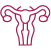 Uterus-first Approach