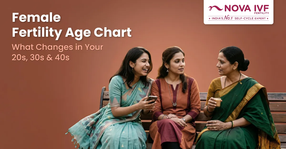 Female Fertility Age Chart: What Every Woman in Her 20s, 30s and 40s Must Know