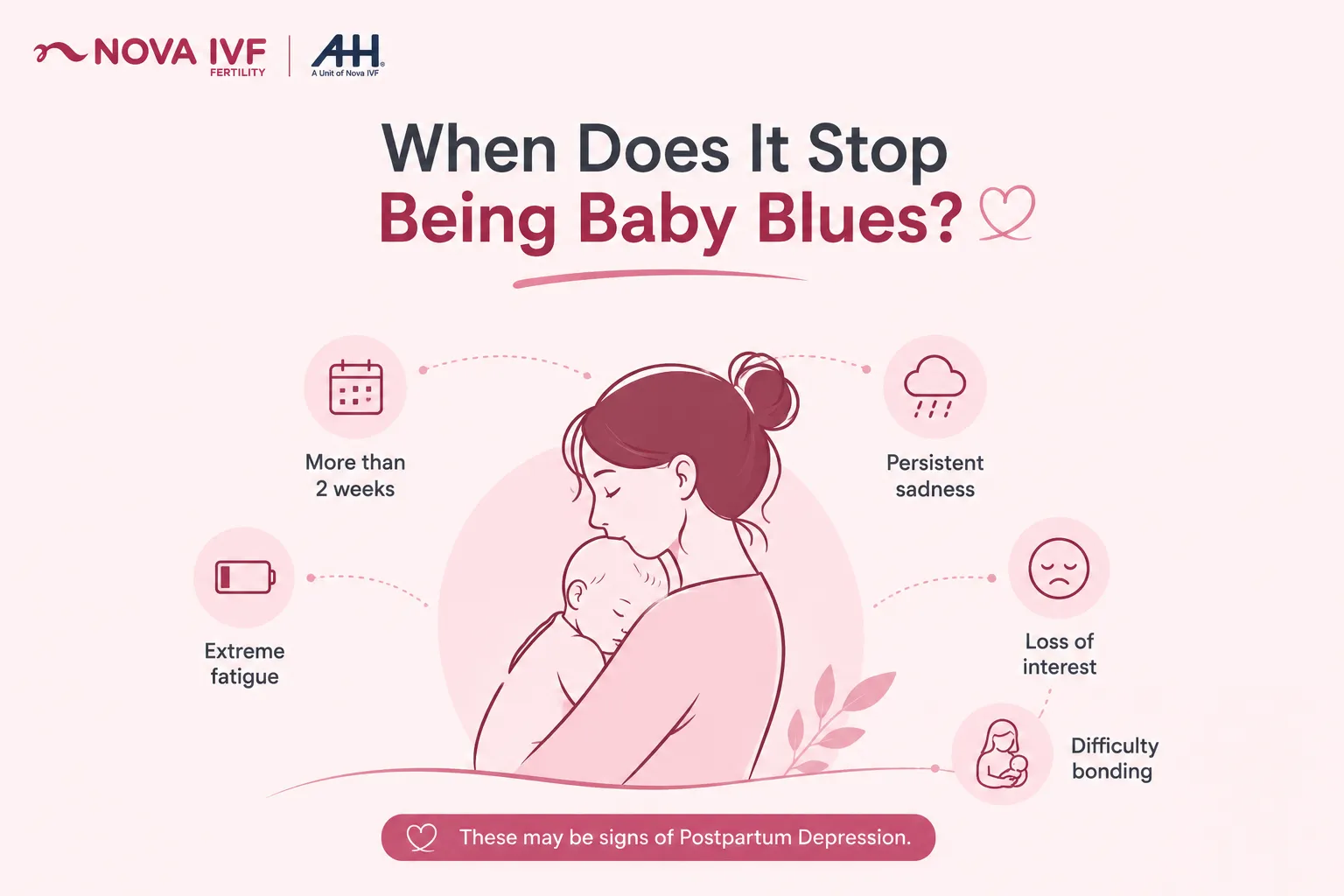 Postpartum Depression Defined: What Every New Mother Needs to Know