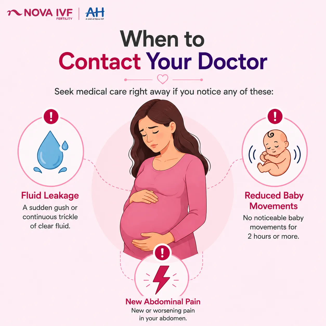 Low Amniotic Fluid Pregnancy: Causes, Symptoms, and How to Increase Amniotic Fluid Safely